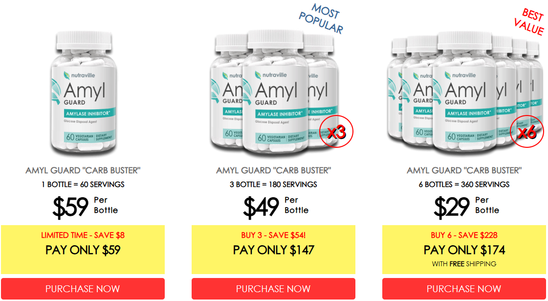 amyl-guard-official-website